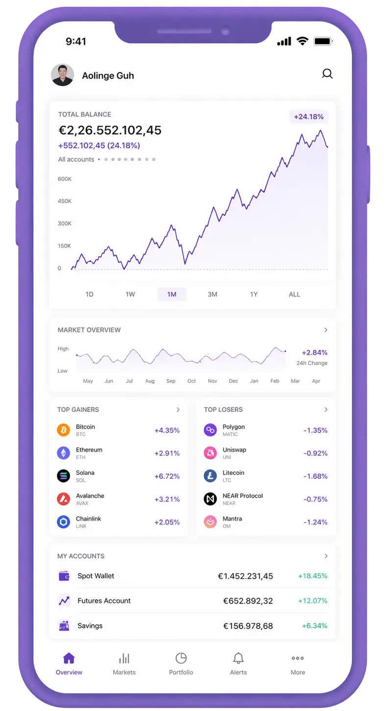 Fuerte Inversovia trading app