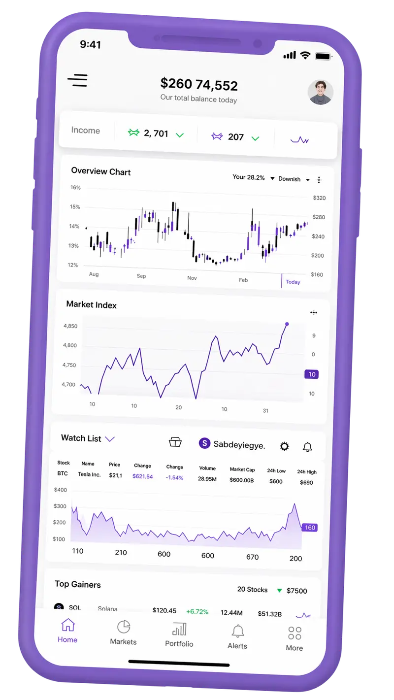 Fuerte Inversovia — plataforma de trading en móvil
